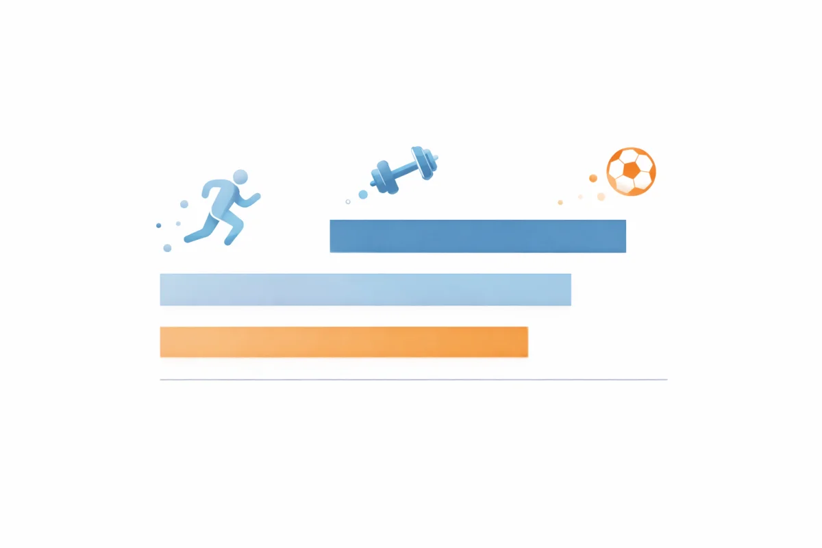 Schematische weergave van training, belasting en herstel